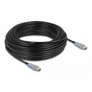 Кабел Delock HDMI към HDMI на супер цени