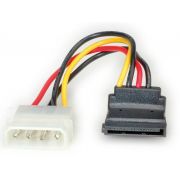Кабел Roline Molex 4-pin към SATA на супер цени
