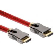 Кабел Roline HDMI към HDMI на супер цени
