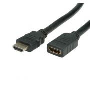 Кабел Roline HDMI към HDMI на супер цени