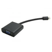 Адаптер Roline Mini DisplayPort към VGA на супер цени
