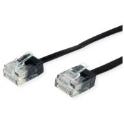 Кабел Roline RJ-45 към RJ-45 на супер цени