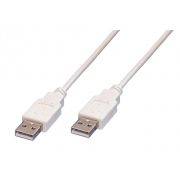 Кабел Roline USB към USB на супер цени