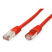 Кабел Roline RJ-45 към RJ-45 на супер цени