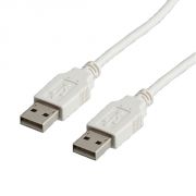 Кабел Roline USB 2.0 Type-А към USB 2.0 Type-А на супер цени