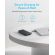 Anker Nano A1259 изображение 2
