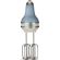 Ariete Vintage Sky blue изображение 2