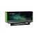 Green Cell за Dell на супер цени
