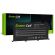 Green Cell за Dell на супер цени