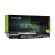 Green Cell за Fujitsu на супер цени