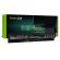 Green Cell за HP на супер цени