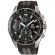 CASIO Edifice Classic Series на супер цени