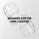 PanzerGlass Care Slim X-Ray за Apple iPhone Air, прозрачен изображение 3