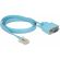 Delock RS-232 към RJ-45 на супер цени
