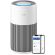 Philips PureProtect Quiet 2200 Series на супер цени