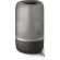 Philips 1000 Series изображение 3