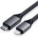 SATECHI USB Type-C към Lightning на супер цени