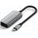 SATECHI USB Type-C към HDMI на супер цени