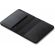 SATECHI Vegan-Leather FindAll Passport Cover изображение 3