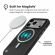 Speck Presidio2 Grip MagSafe за Apple iPhone 17 Pro, черен изображение 5