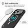 Speck Presidio2 Pro MagSafe за Apple iPhone 17 Pro, черен изображение 5