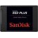 250GB SSD SanDisk Plus на супер цени