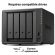 Synology DiskStation DS925+ изображение 5