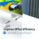Vention USB 3.0 към USB 3.0 изображение 5